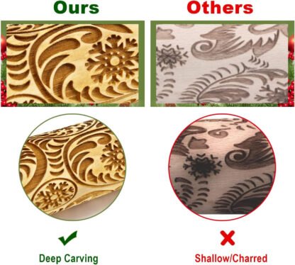 Christmas Sweater Embossed Rolling Pin - Image 3