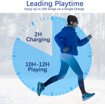 Bluetooth Headphone Beanie - Image 5