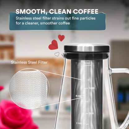 Cold Brew and Iced Tea Maker - Image 4