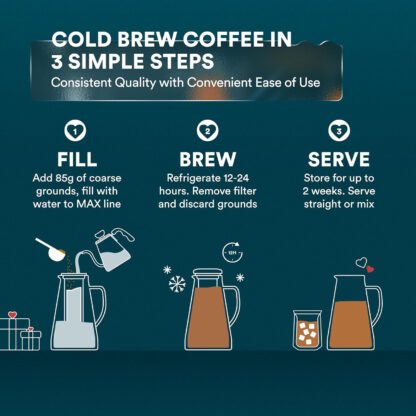 Cold Brew and Iced Tea Maker - Image 8