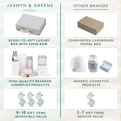 Winter Sparkle Holiday Spa Gift Box - Image 7