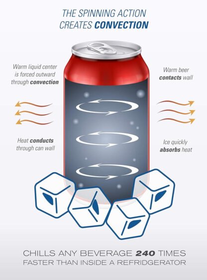 Chill-O-Matic Automatic Drink Chiller - Image 6
