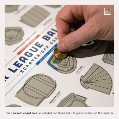 Major League Ballparks Scratch-Off Poster - Image 4
