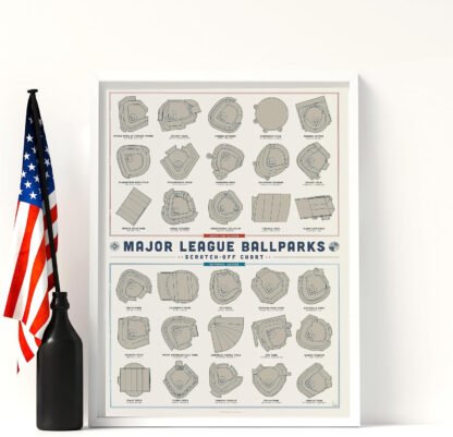 Major League Ballparks Scratch-Off Poster - Image 6