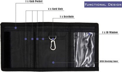 Trifold Canvas Wallet for Kids - Image 6