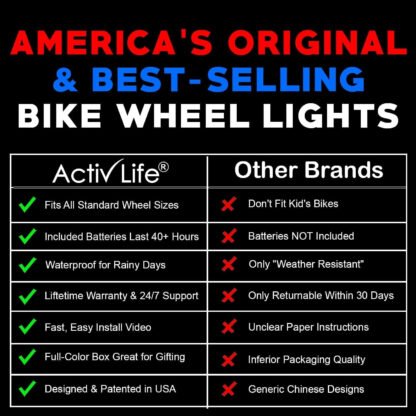 Activ LED Bike Wheel Light Set - Image 7