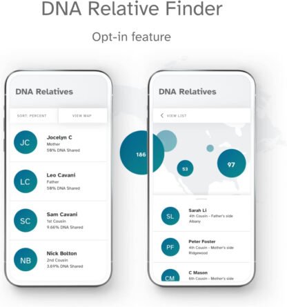 23andMe Genetic DNA Test - Image 3