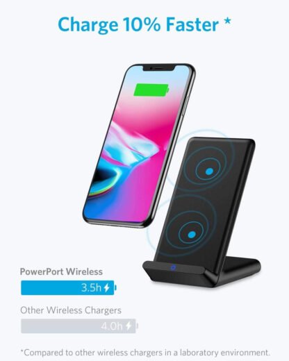 Anker Wireless Phone Charger - Image 2