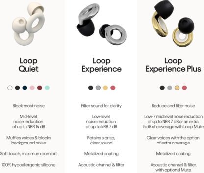Hi-Fi Ear Plugs - Image 6