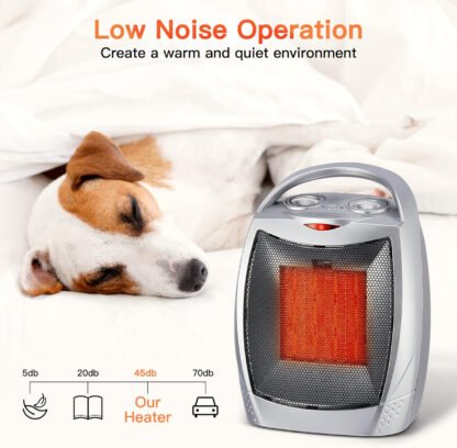 1500W Portable Space Heater - Image 4