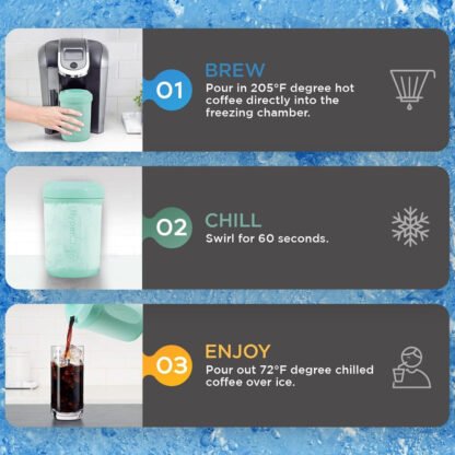 HyperChiller Cold Brew Coffee Maker - Image 2