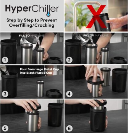 HyperChiller Cold Brew Coffee Maker - Image 6