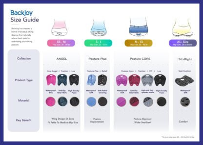 Posture Improving Seat Cushion - Image 6